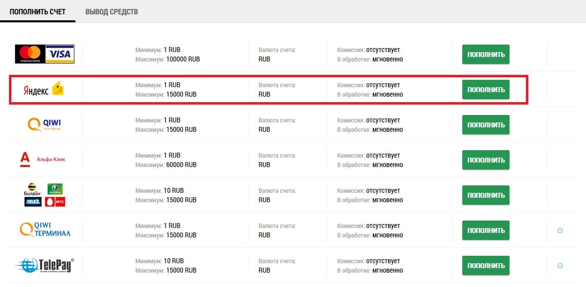 пополнение счета в Париматч через Яндекс.Деньги